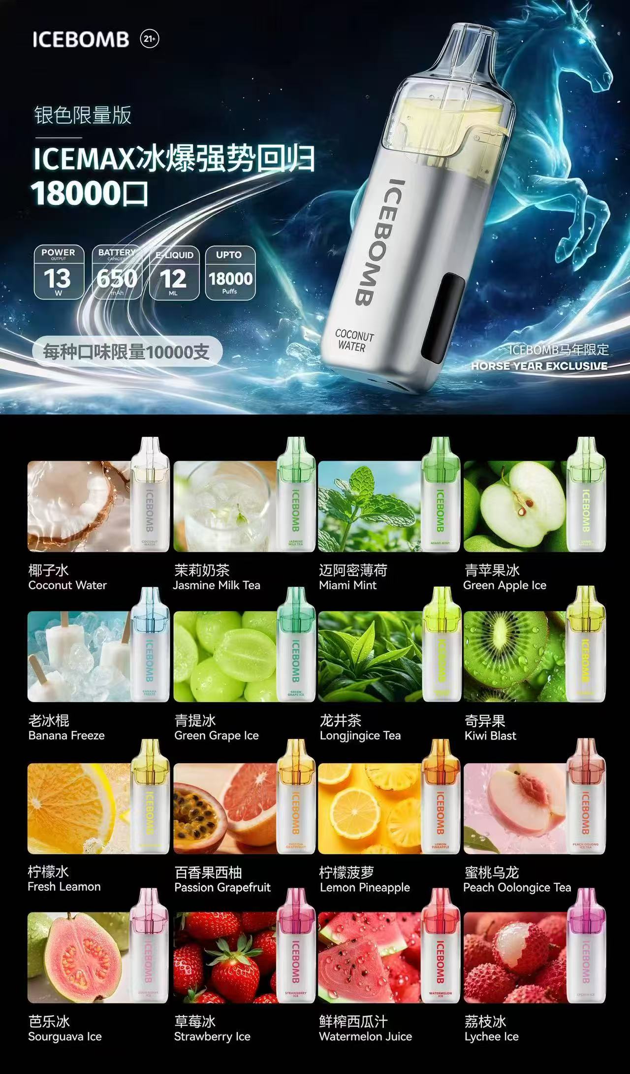 ICEMAX