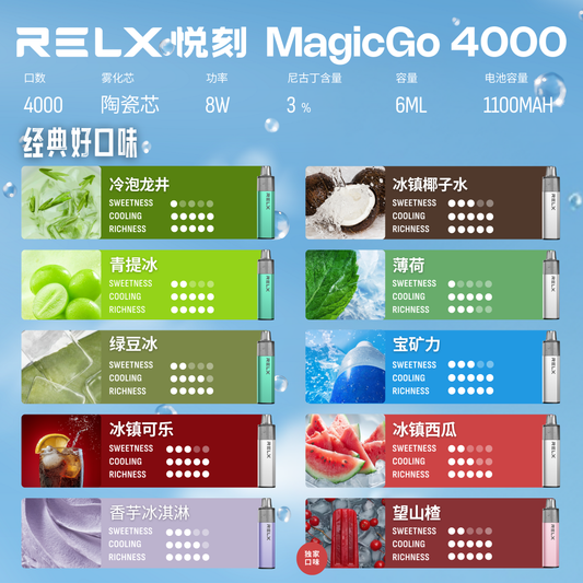 RELX MagicGo GA4000(GA06B) Disposable
